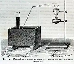 Expérience de chimie au XIXe siècle : la décomposition du chlorate.