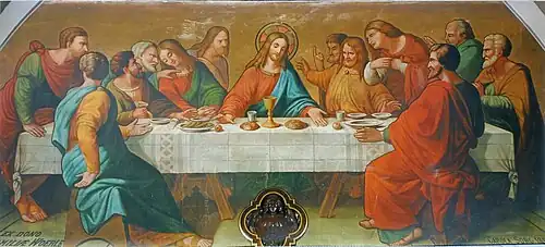 3. L'Eucharistie, institution par Jésus.