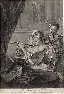 L'Aimable accord, Bibliothèque du Congrès