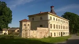 Čížkov (district de Pelhřimov)