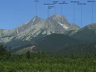 Vue du Kežmarský štít et du Lomnický štít.