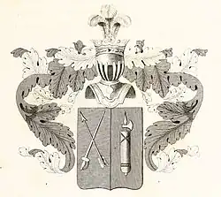 Les armes de la famille Wassilieff.