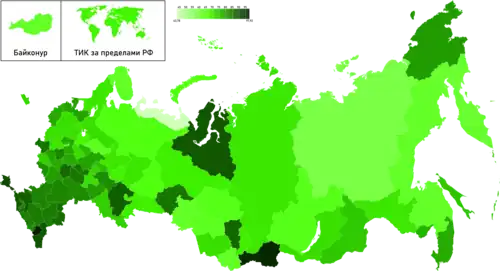 Votes Pour par sujet fédéral.