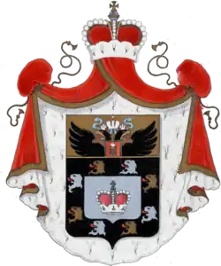 Signature de la personnalité