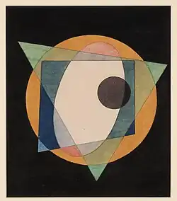 Ivan Klioune, Sans titre, vers 1917.