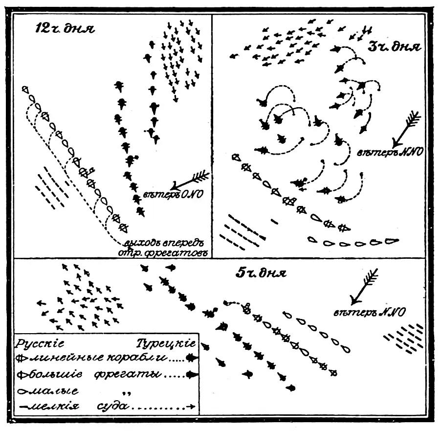 Description de l'image Карта-схема к статье «Керчь-Еникальский пролив». Военная энциклопедия Сытина (Санкт-Петербург, 1911-1915).jpg.