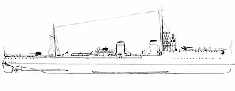 illustration de Classe Palestro (destroyer)