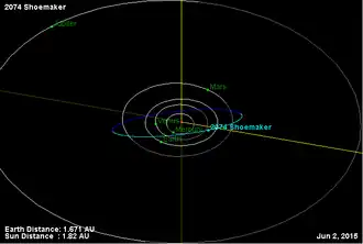 Description de cette image, également commentée ci-après