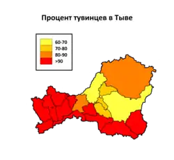 Pourcentage de Touvains par kojuuns