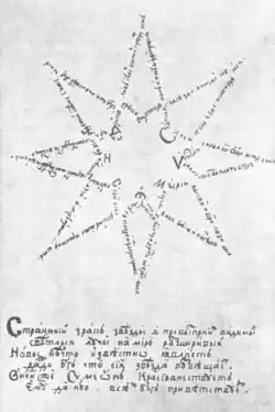 Page de manuscrit avec un poème en forme d'étoile à 8 branches.