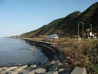 Voir l'illustration.