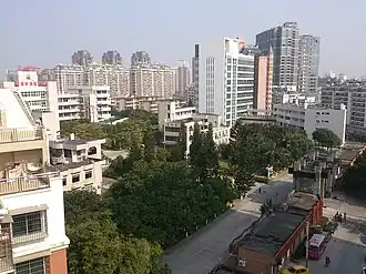 District de Chengxiang