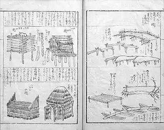 From Household Items of Ezo by Matsuura Takeshirō (Hakodate City Central Library) (Municipal Tangible Cultural Property)