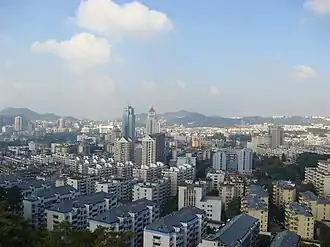 District de Gulou (Fuzhou)