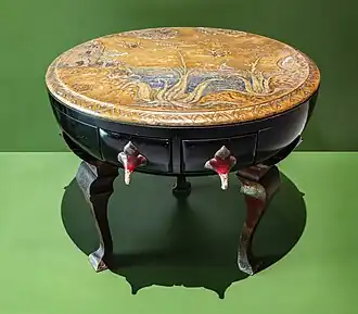 Petite table aux agaves - Museu Nacional d'Art de Catalunya