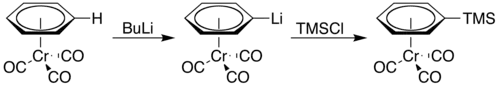 Lithiation du (benzène)chrome tricarbonyle par le chlorure de triméthylsilyle.