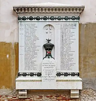 Monuement aux morts de la paroisse