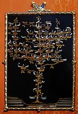 Arbre généalogique de la famille Corner, Travail vénitien du XVIIIe