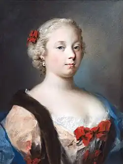 Portrait d'une jeune fille,Gallerie dell'Accademia de Venise.