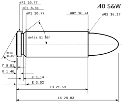 Mensurations de la cartouche .40 S&W