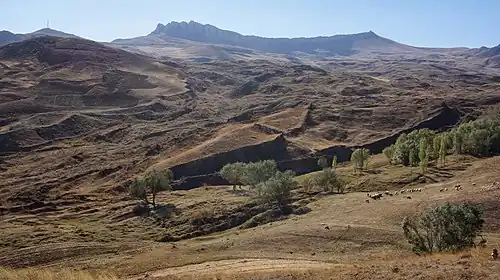 Panorama occidental.