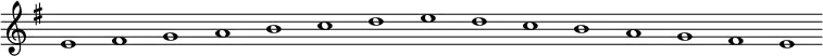 \new Staff {
\relative c' {
\key e \minor
\override Staff.TimeSignature #'stencil = ##f
\override Staff.BarLine #'stencil = ##f
e1 fis g a b c d e d c b a g fis e
}
}
\midi {
\context {
\Score
tempoWholesPerMinute = #(ly:make-moment 120 1)
}
}