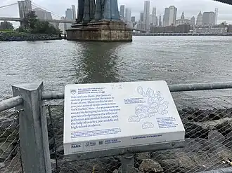 Panneau didactique en anglais placé devant une étendue d'eau au bord de laquelle s'élève une grande ville.