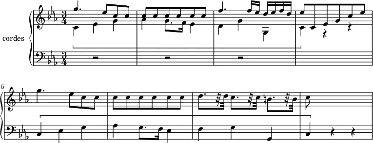 
\version "2.14.2"
\header {
  tagline = ##f
}
upper = \relative c'' {
  \clef treble 
  \key ees \major
  \time 3/4
  \tempo 2 = 72
  %\autoBeamOff

   % Sinfonia G 519, Allegro vivo assai - Ms. 1 à 8
    << { g'4. ees8 c8 c | c c c c c c } \\ { \[ c,4 ees g | aes g8. f16 ees4 } >>
    << { f'4. f16 ees d ees f d | ees8 c, ees g c ees } \\ { d,4 g g, | c4 \] r4 r4 } >>
    g''4. ees8 c c | c c c c c c d8.[ r32 d32] c8.[ r32 c32] b8.[ r32 b32] | c8
}

lower = \relative c {
  \clef bass
  \key ees \major
  \time 3/4

    s4 r2 s4 r2 s4 r2 s4 s4 s4
    \[ c4 ees g | aes g8. f16 ees4 | f4 g g, | c4 \] r4 r4

}

\score {
  \new PianoStaff <<
    \set PianoStaff.instrumentName = #"cordes"
    \new Staff = "upper" \upper
    \new Staff = "lower" \lower
  >>
  \layout {
    \context {
      \Score
      \remove "Metronome_mark_engraver"
    }
  }
  \midi { }
}
