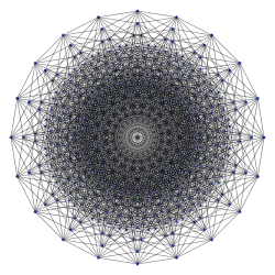 Q
10
{\displaystyle Q_{10}}