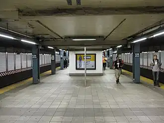 Image illustrative de l’article 125th Street (IRT/métro de New York)