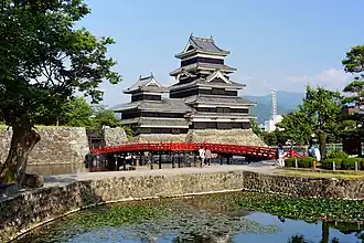 Image illustrative de l’article Château de Matsumoto
