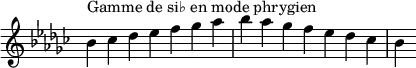 {
\override Score.TimeSignature #'stencil = ##f
\relative c'' {
\key bes \phrygian
\clef treble \time 7/4
bes4^\markup { Gamme de si♭ en mode phrygien } ces des es f ges aes bes aes ges f es des ces bes
} }