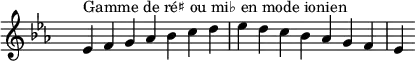 \relative c' {
\key ees \ionian
\clef treble \time 7/4 \hide Staff.TimeSignature ees4^\markup { Gamme de ré♯ ou mi♭ en mode ionien } f g aes bes c d ees d c bes aes g f ees
}