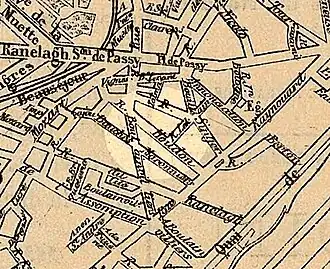 Rue Houdon sur le plan de 1878.