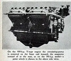 Moteur d'avion De Dion-Bouton V8 de 100 ch (1909).