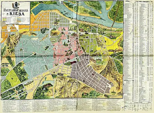 1913. Plan de la ville de Kiev.