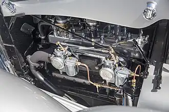 Moteur 6 cylindres en ligne Standard