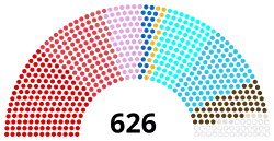 Image illustrative de l’article IIIe législature de la Quatrième République française