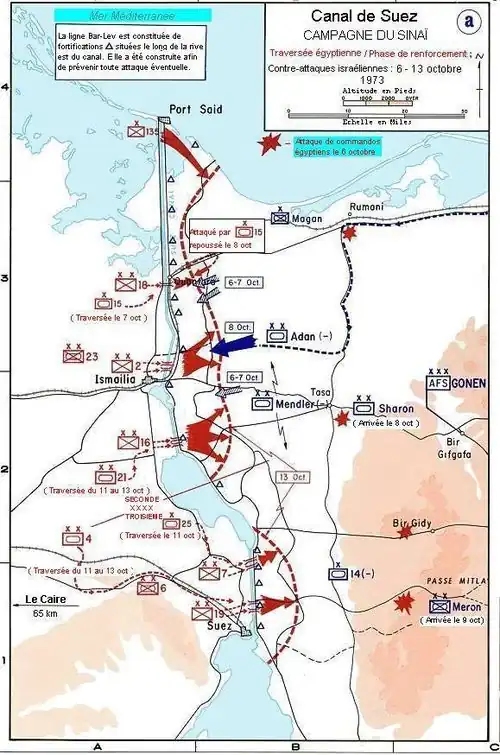 Carte présentant les différents mouvements d'unités autour du canal de Suez sur la période du 6 au 13 octobre 1973.