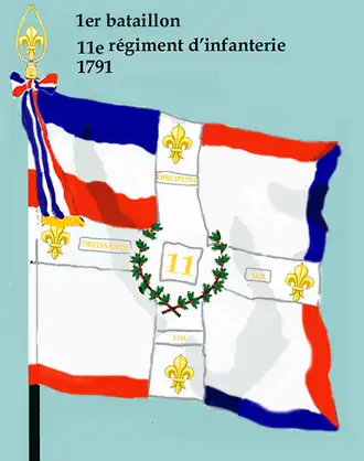 Image illustrative de l’article Réorganisation des corps d'infanterie français (1791)