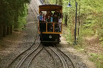 Image illustrative de l’article Nerobergbahn