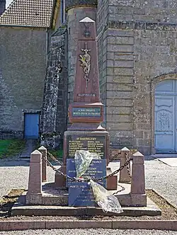 Monument aux morts de l'église.