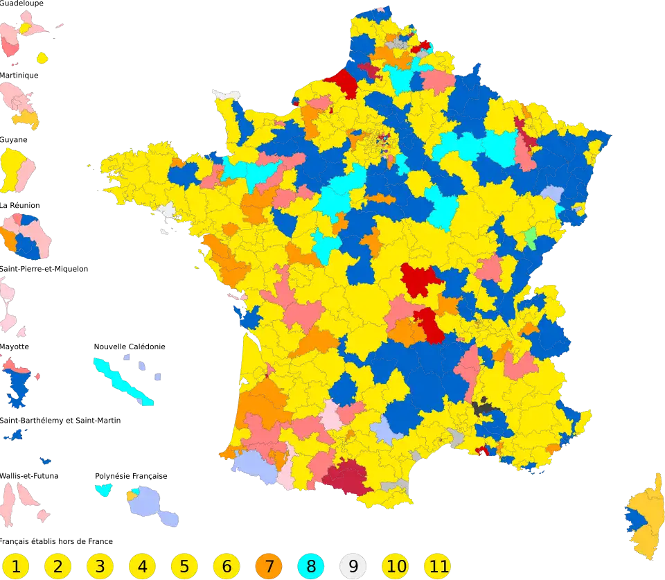 Nuance politique des candidats élus à l'issue du premier ou du second tour.