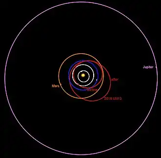 Description de cette image, également commentée ci-après