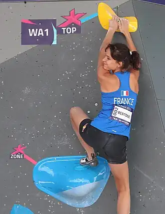 Description de cette image, également commentée ci-après