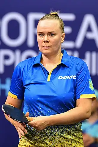 Image illustrative de l’article Hanna Haponova