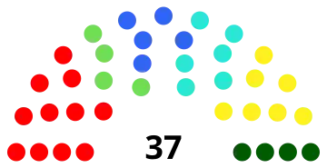 Plan-les-Ouates_Conseil_municipal_2025