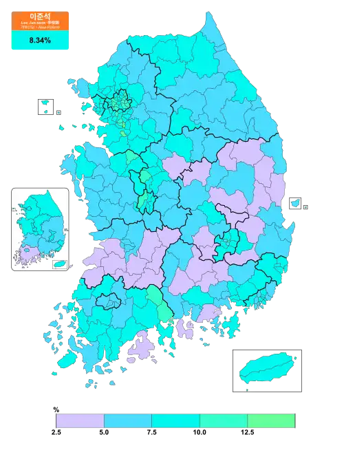 Résultats de Lee Jun-seok.