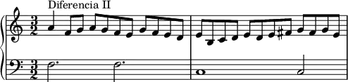 \version "2.14.2"
\header {
tagline = ##f
}
upper = \relative c'' {
\clef treble
\key c \major
\time 3/2
\tempo 2 = 100
\set Staff.midiInstrument = #"orchestral harp"
%%%%%% Narváez 2
a4^"Diferencia II" f8 g a g f e g f e d e b c d e d e fis g fis g e
}
lower = \relative c {
\clef bass
\key c \major
\time 3/2
\set Staff.midiInstrument = #"orchestral harp"
f2. f c1 c2
}
\score {
\new PianoStaff <<
\set PianoStaff.instrumentName = #""
\new Staff = "upper" \upper
\new Staff = "lower" \lower
>>
\layout {
\context {
\Score
\remove "Metronome_mark_engraver"
}
}
\midi { }
}