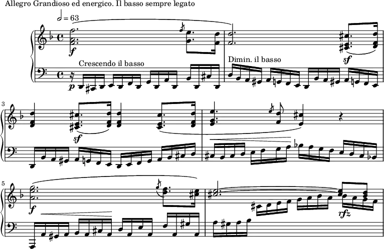 
\version "2.18.2"
\header {
  tagline = ##f
}
upper = \relative c'' {
  \clef treble 
  \key d \minor
  \time 4/4
  \tempo 2 = 63
  %\autoBeamOff

   %%Montgeroult — Étude 107 (pdf p. 178)
   < f a, f >2.\f( \slashedGrace f8 < e g, >8. < d f, >16  < d f, >2.) % La liaison de l'\acciaccatura est mauvaise
   \repeat unfold 2 { < cis e, cis >8.\sf( < d f, d >16) < d f, d >4 } < cis e, cis >8.( < d f, d >16
   < e g, e >4. \slashedGrace e8 < d f, >8 < cis e, >4) r4
   < g' e a, >2.\f( \acciaccatura g8 < f d >8. < e cis >16)
   << { < e cis >2.~ < e cis >8 < d bes > } \\ { s4 cis,16 d e f g a bes a bes\rfz a g f } >>

}

lower = \relative c {
  \clef bass
  \key a \minor
  \time 4/4

   r16\p d,16^\markup{Crescendo il basso} cis d e d f d g d a' d, b' d, cis' d, 
   d'16^\markup{Dimin. il basso} b a gis a g! f e  d b' a gis a g! f e 
   d16 b' a gis a g! f e d e f g a b cis d | cis^\< b cis d e f g a\! bes a g f e d cis bes 
   a,16 a'^\< gis a b  a cis a\! d a e' a, f' a, gis' a,
   a'16 gis a b s2.

}

  \header {
    piece = "Allegro Grandioso ed energico. Il basso sempre legato"
  }

\score {
  \new PianoStaff <<
    \new Staff = "upper" \upper
    \new Staff = "lower" \lower
  >>
  \layout {
    \context {
      \Score
      
    }
  }
  \midi { }
}
